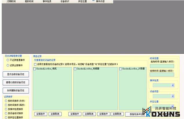 工控機體系圖